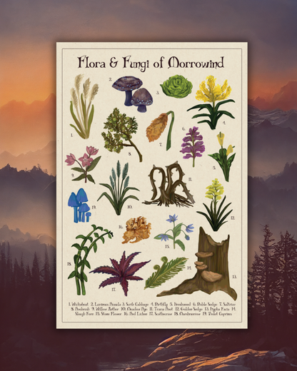 Flora & Fungi of Morrowind Part 2 | Botanical Illustration Fan Art | Art Print