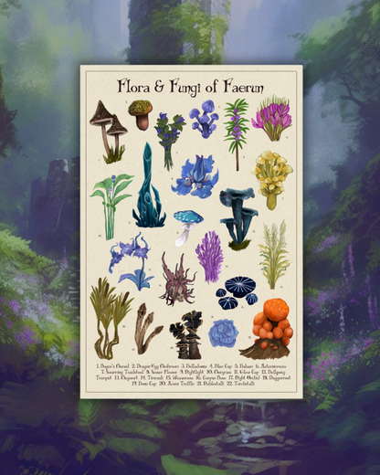 Flora & Fungi of Faerun | Botanical Fan Art Illustration | Art Print