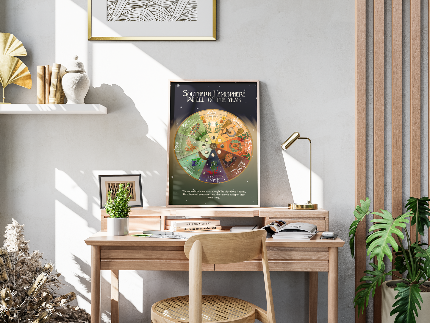 Southern Hemisphere Wheel of the Year | Art Poster